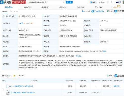復(fù)星醫(yī)藥布局珠海，新設(shè)科技公司聚焦信息技術(shù)咨詢(xún)服務(wù)